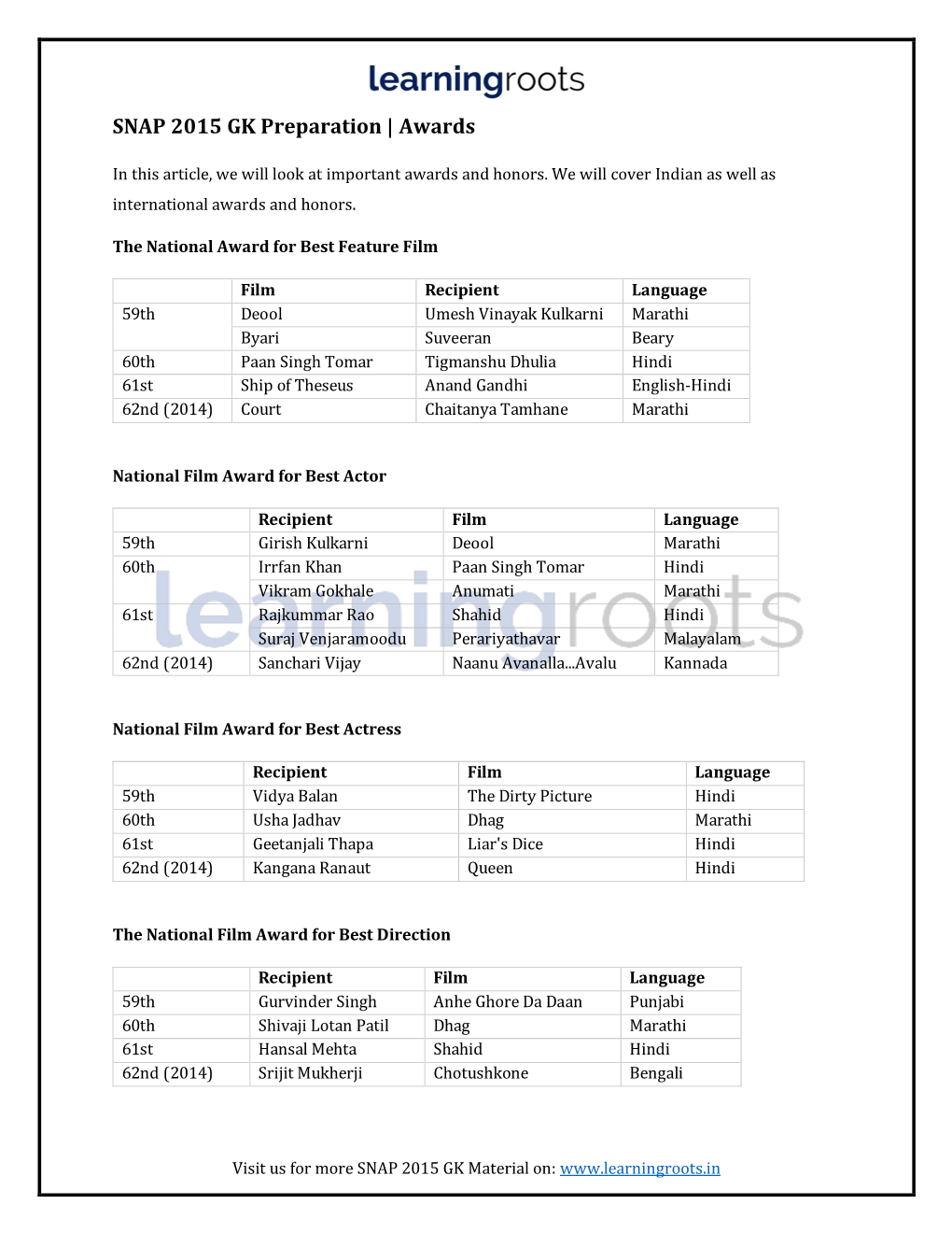 SNAP 2015 GK Preparation | Awards