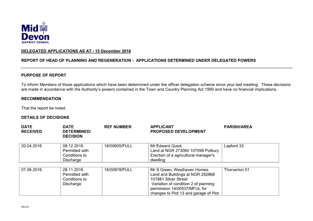 Delegated List