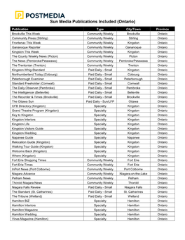 Sun Media Publications Included (Ontario)