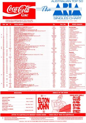 ARIA Charts, 1990-05-13 to 1990-09-30