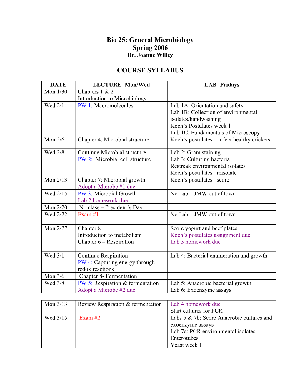 Bio 25: General Microbiology