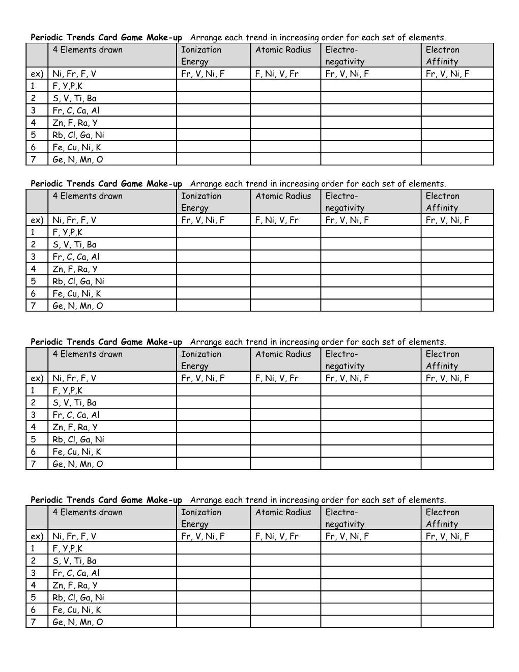 Periodic Trends Card Game Make-Up Arrange Each Trend in Increasing Order for Each Set