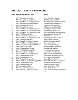 Historic Trans Am Entry List