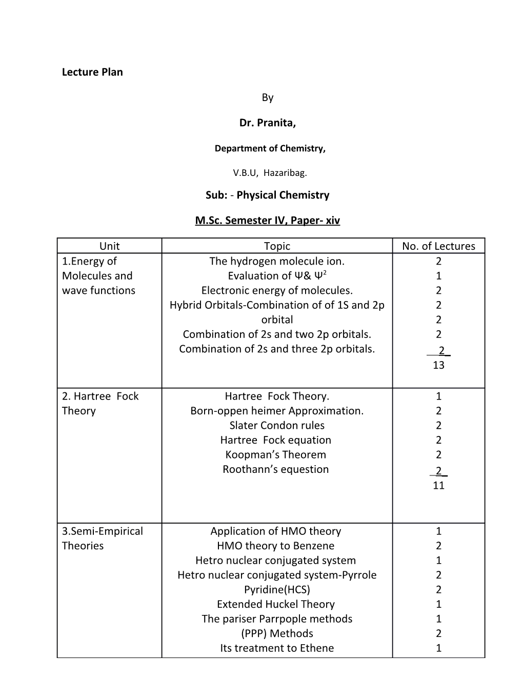 Department of Chemistry s2