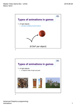 Types of Animations in Games