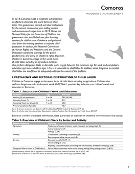 2018 Findings on the Worst Forms of Child Labor: Comoros