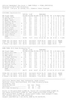 Official Basketball Box Score -- GAME TOTALS -- FINAL STATISTICS Fairfield Vs #1/2 Duke University 11-22-05 7:00 P.M