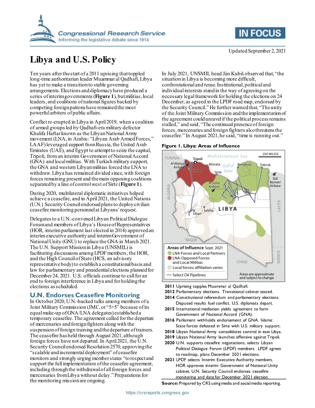 Libya and U.S. Policy