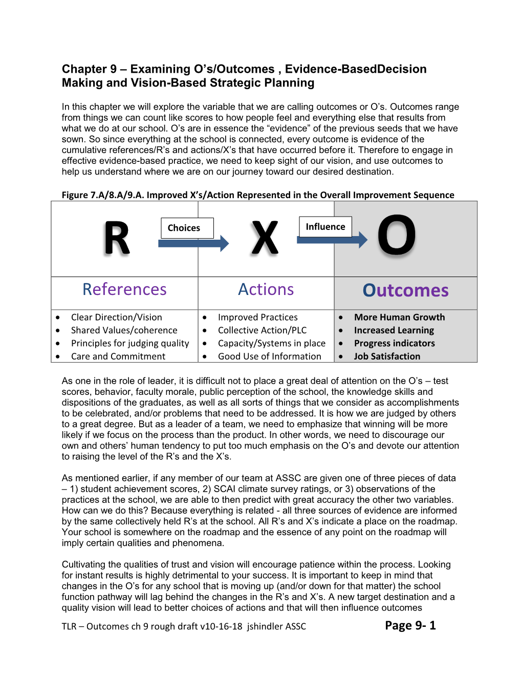 Outcomes , Evidence-Baseddecision Making and Vision-Based Strategic Planning