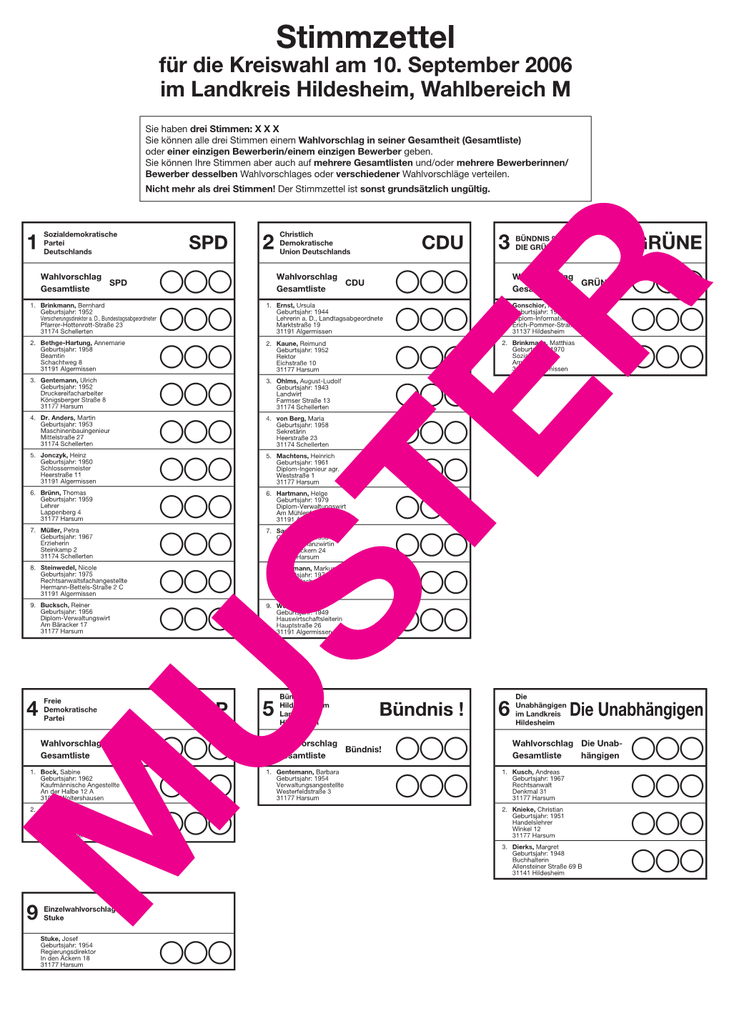 Stimmzettel Für Die Kreiswahl Am 10. September 2006 Im Landkreis Hildesheim, Wahlbereich M