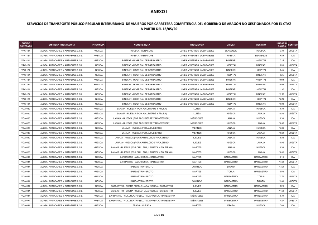 Servicios Transporte