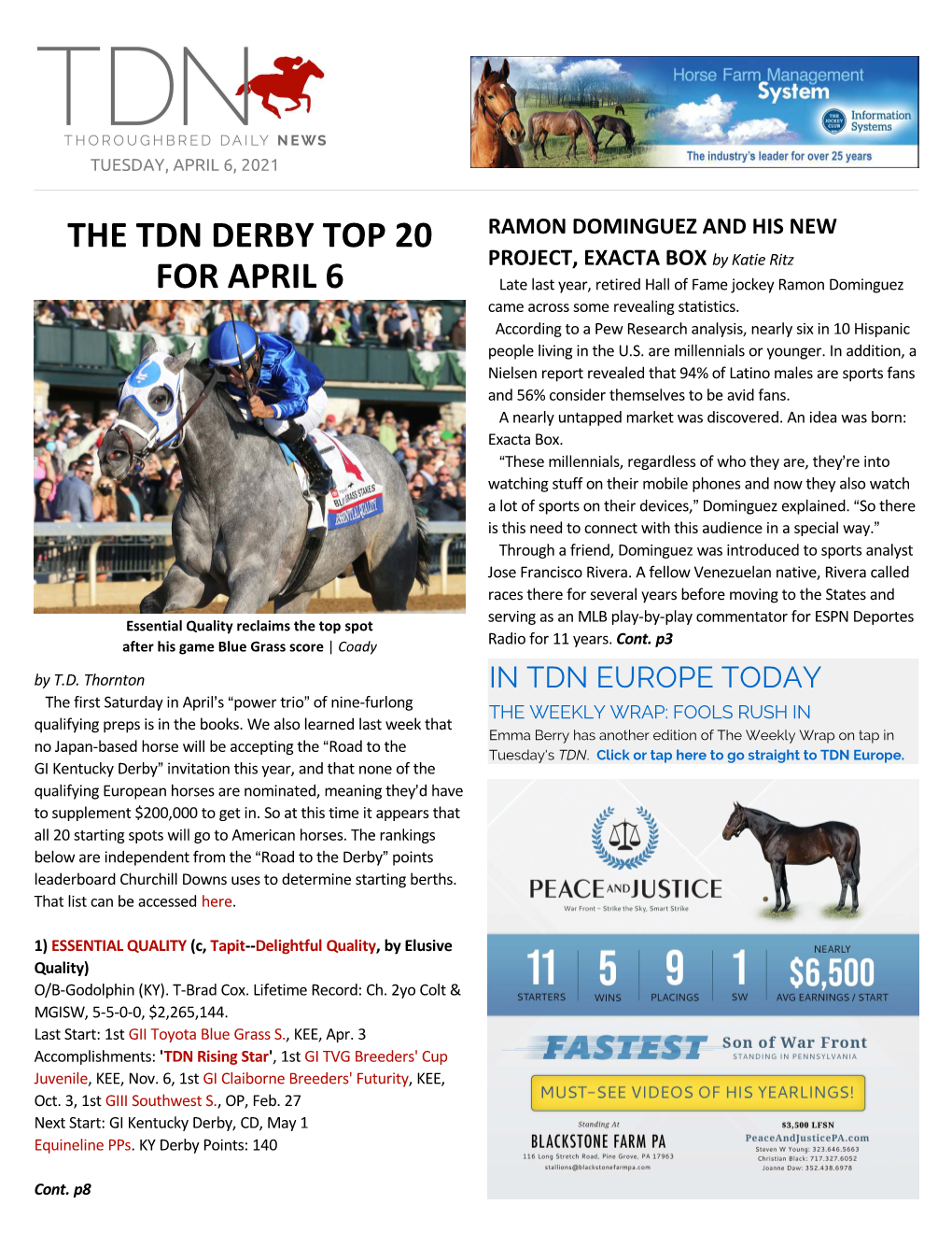 The Tdn Derby Top 20 for April 6