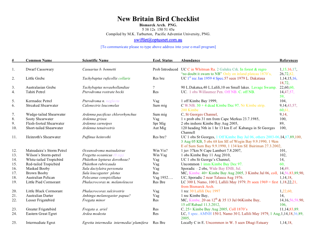 New Britain Bird Checklist Bismarck Arch