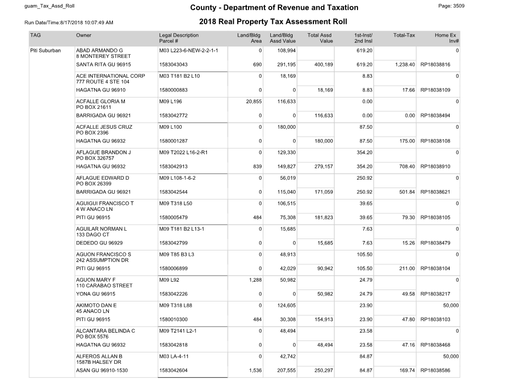 County - Department of Revenue and Taxation Page: 3509