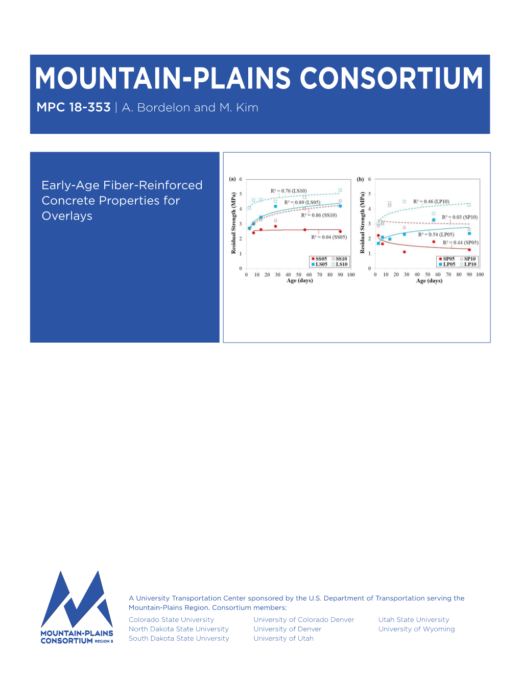 Early-Age Fiber-Reinforced Concrete Properties for Overlays (MPC-18-353)