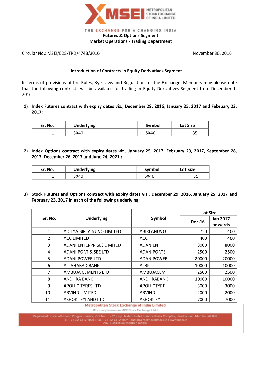 Futures & Options Segment Market Operations