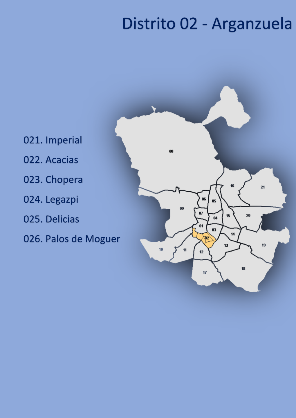 Distrito 02 - Arganzuela