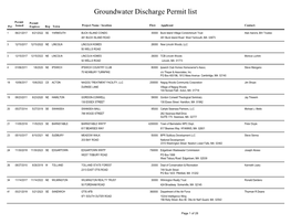 Groundwater Discharge Permit List