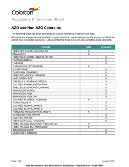 Regulatory Information Sheet AZO and Non-AZO Colorants