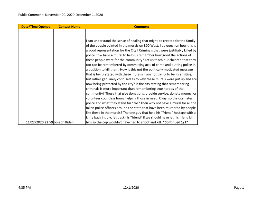 Public Comments November 20, 2020-December 1, 2020 Date/Time