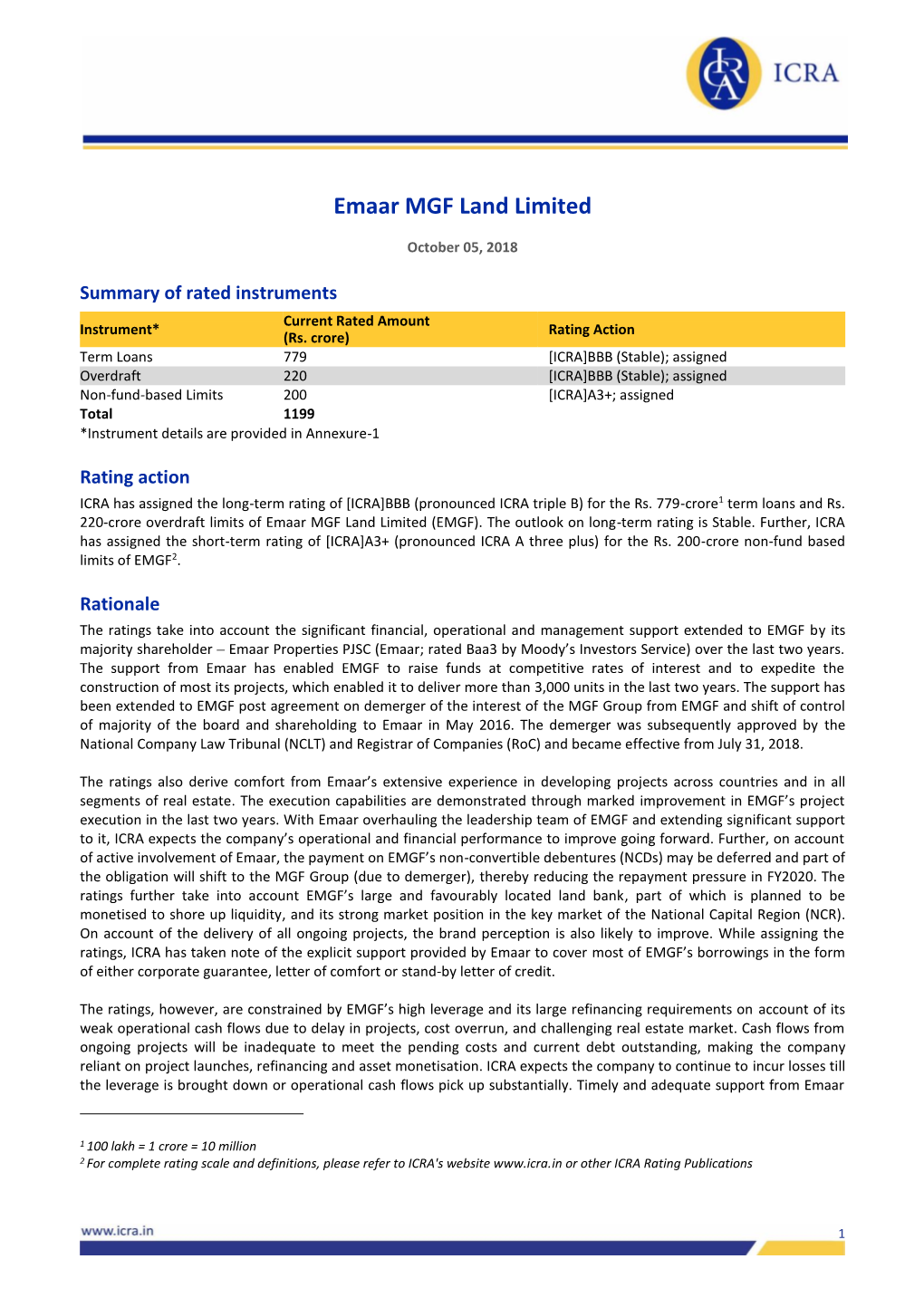 Emaar MGF Land Limited