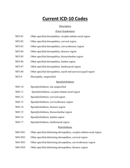 Current ICD-10 Codes