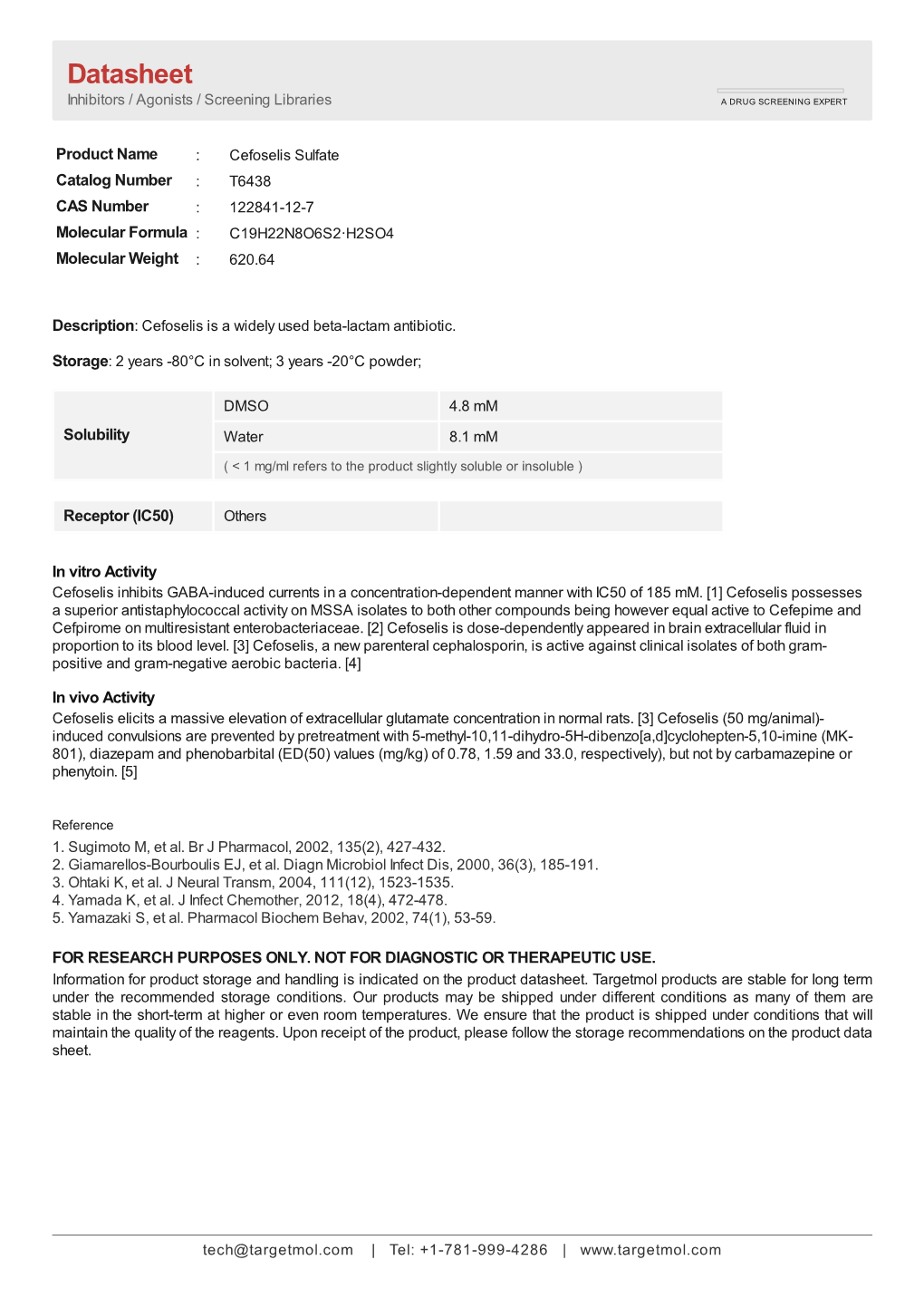 Datasheet Inhibitors / Agonists / Screening Libraries a DRUG SCREENING EXPERT