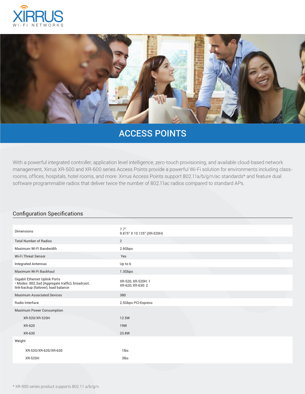 Access Points