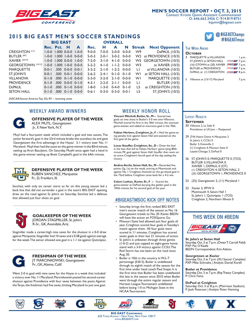 2015 Big East Men's Soccer Standings