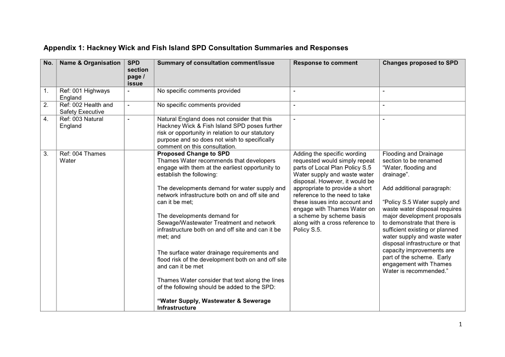 Appendix 1: Hackney Wick and Fish Island SPD Consultation Summaries and Responses