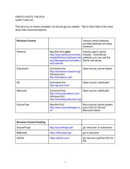 Useful Tools for Game Making