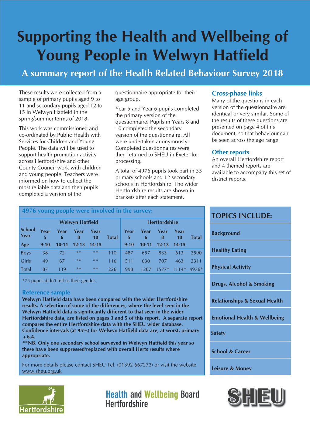 Welwyn Hatfield a Summary Report of the Health Related Behaviour Survey 2018