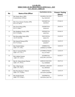 (B) (Ix) Directory of Mumbai Police Officials – 2019 C.P