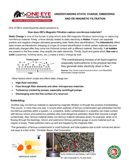 Understanding Static Charge, Embedding and Oei Magnetic Filtration