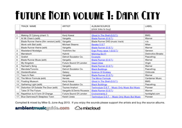 Future Noir Volume 1: Dark City