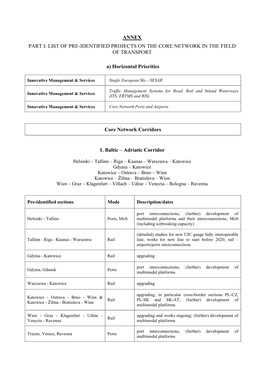 List of Pre-Identified Projects on the Core Network in the Field of Transport