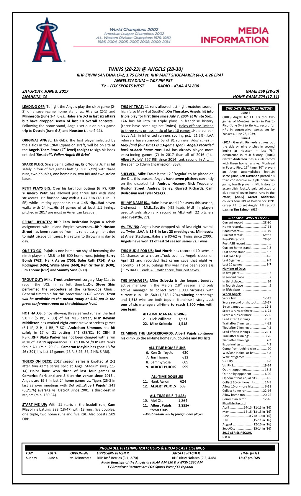 Angels Game Notes