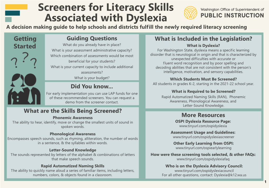 Screeners for Literacy Skills Associated with Dyslexia a Decision Making Guide to Help Schools and Districts Fulfill the Newly Required Literacy Screening