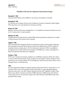 Appendix B Select Timeline Timeline of Events for Japanese Internment