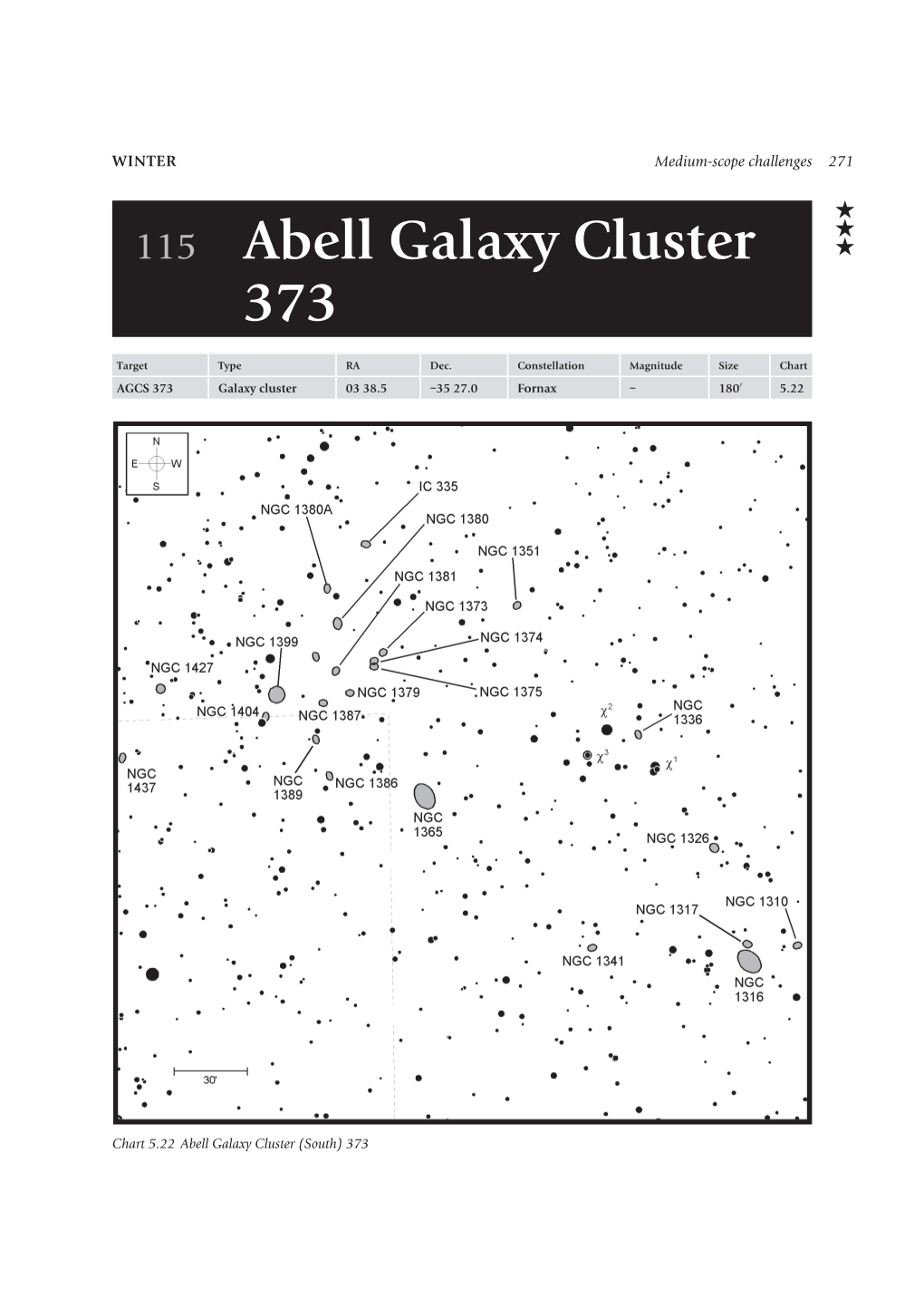 115 Abell Galaxy Cluster # 373