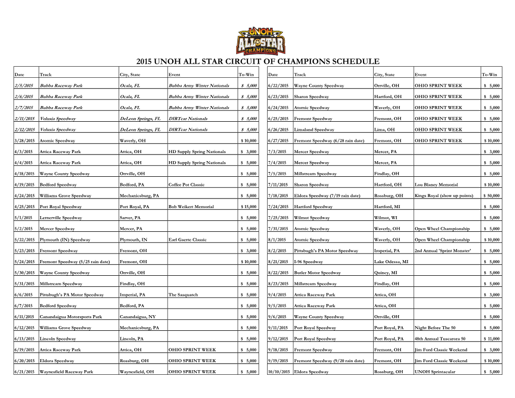 2015 Unoh All Star Circuit of Champions Schedule