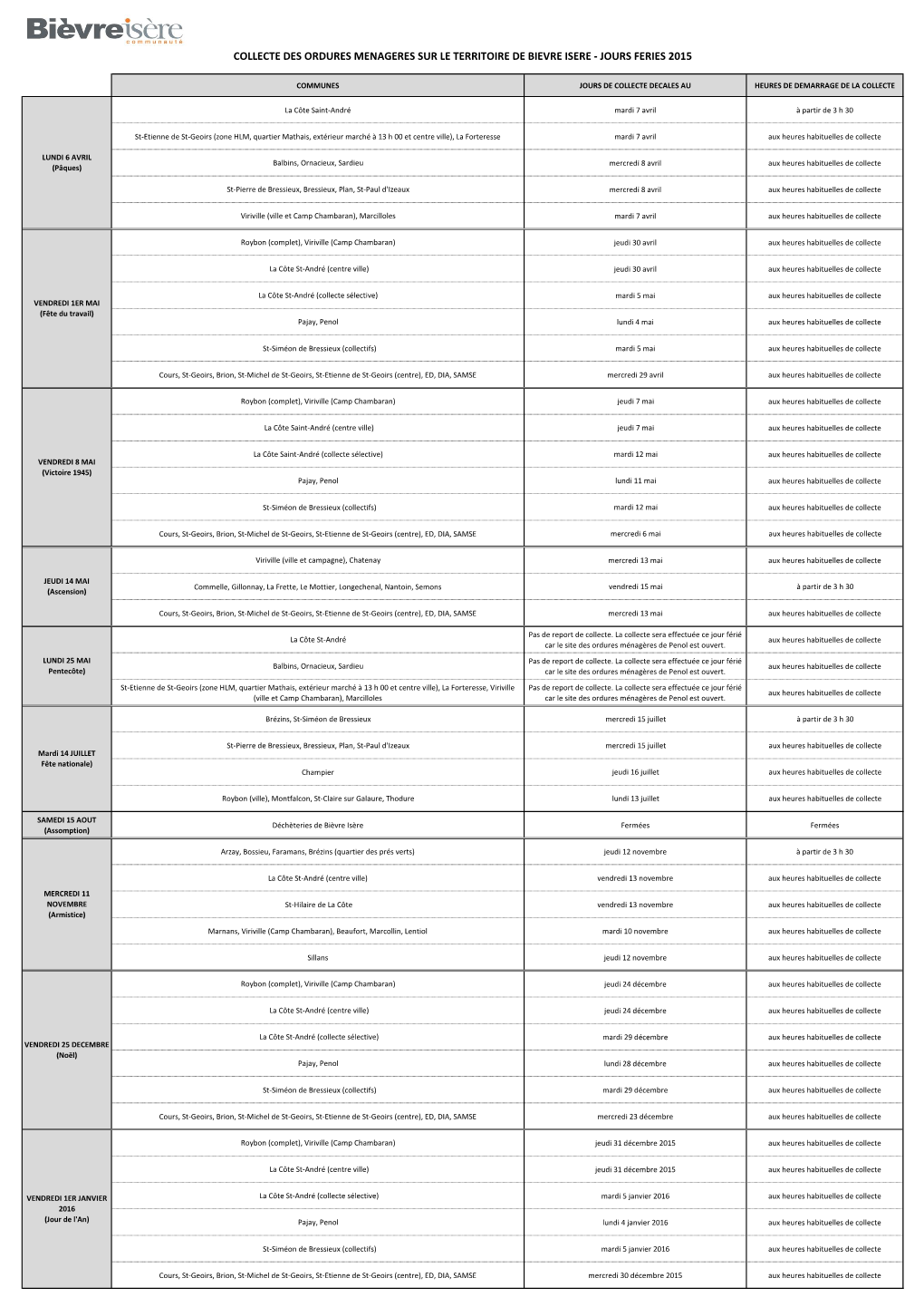 Collecte Des Ordures Menageres Sur Le Territoire De Bievre Isere - Jours Feries 2015