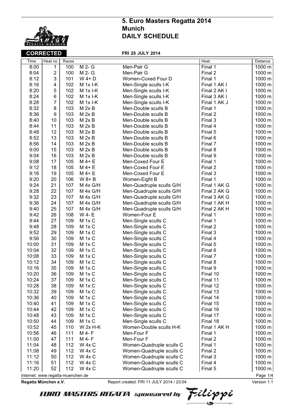 5. Euro Masters Regatta 2014 Munich DAILY SCHEDULE