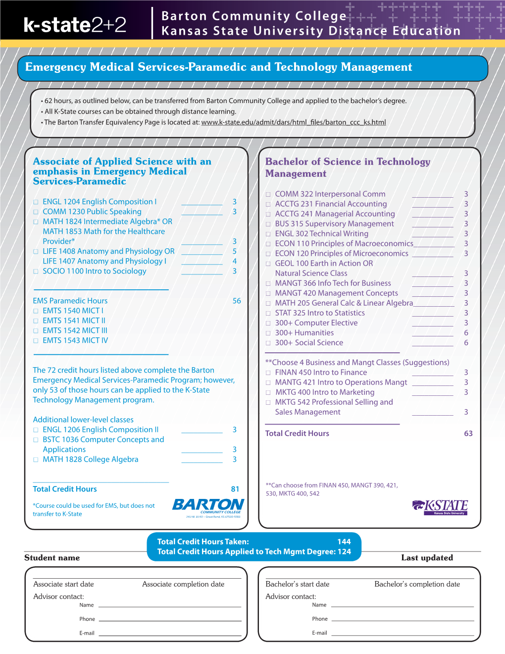 Barton Community College Kansas State University Distance Education