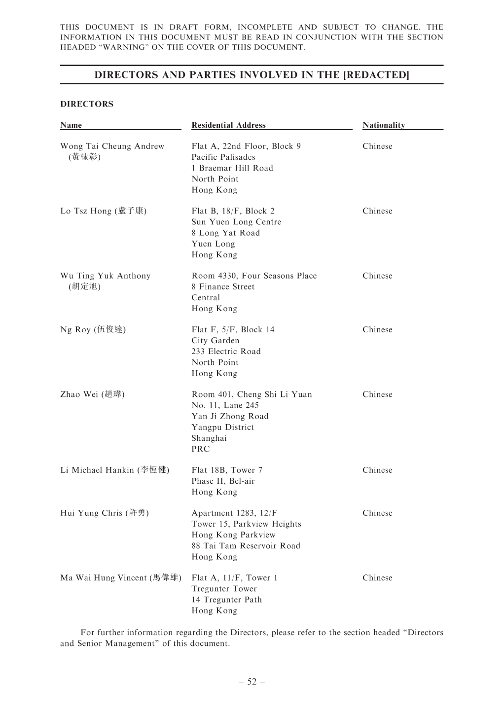 Directors and Parties Involved in the [Redacted]