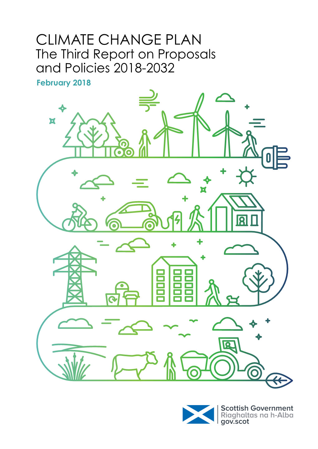 Climate Change Plan: the Third Report on Proposals and Policies 2018-2032