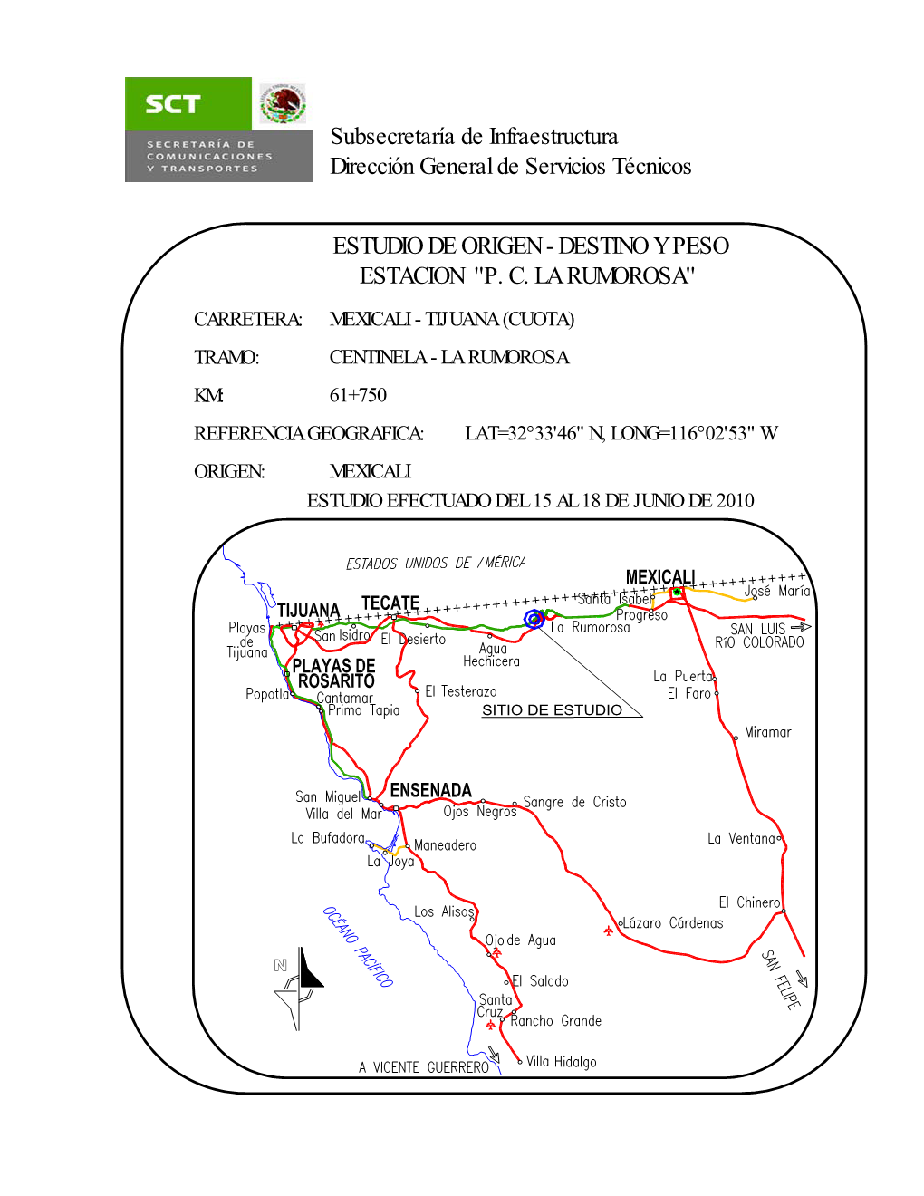 Estudio De Origen - Destino Y Peso Estacion ''P