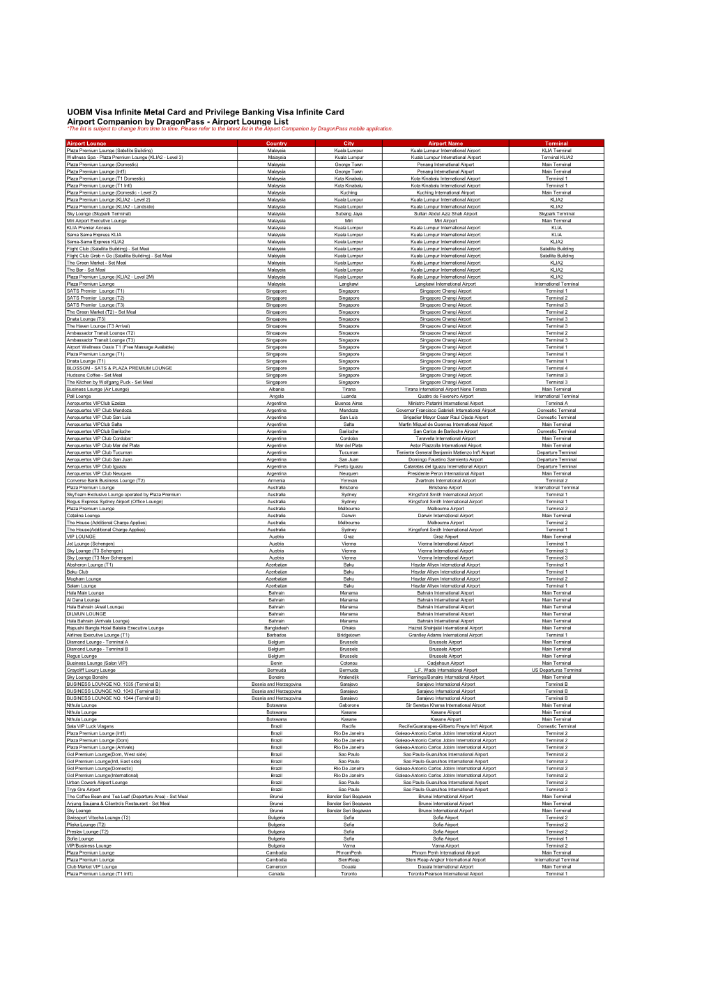 Airport Companion by Dragonpass - Airport Lounge List *The List Is Subject to Change from Time to Time