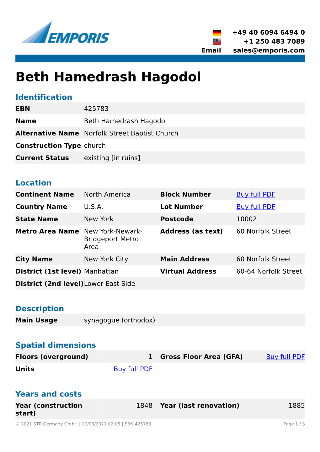 Beth Hamedrash Hagodol