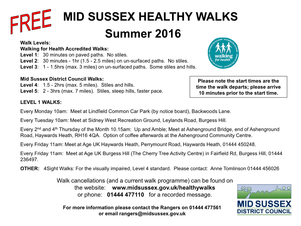 HEALTHY WALKS Summer 2016 Walk Levels: Walking for Health Accredited Walks: Level 1: 30 Minutes on Paved Paths